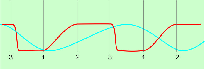 RiseFall in Waltz.jpg